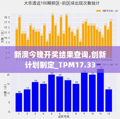 新澳今晚开奖结果查询,创新计划制定_TPM17.33