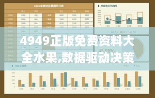 4949正版免费资料大全水果,数据驱动决策_NOT17.97