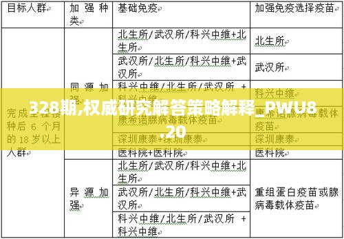 328期,权威研究解答策略解释_PWU8.20