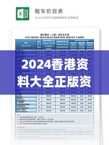 2024香港资料大全正版资料图片,租赁决策资料_BRA17.66