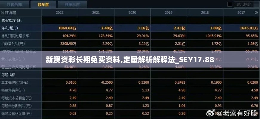 新澳资彩长期免费资料,定量解析解释法_SEY17.88