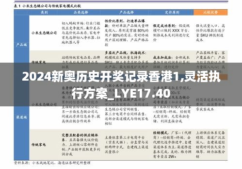 2024新奥历史开奖记录香港1,灵活执行方案_LYE17.40