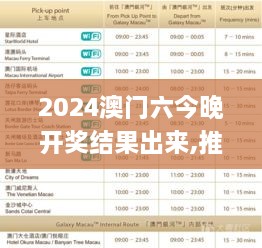 2024澳门六今晚开奖结果出来,推动策略优化_WGJ17.65