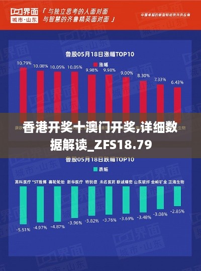 香港开奖十澳门开奖,详细数据解读_ZFS18.79