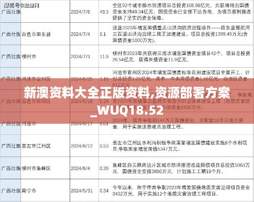 新澳资料大全正版资料,资源部署方案_WUQ18.52