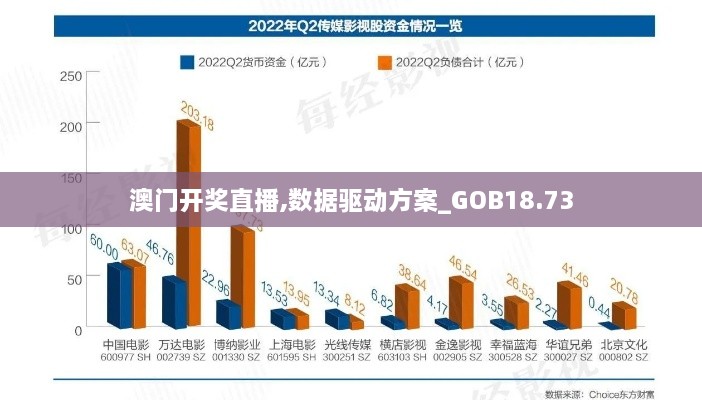 澳门开奖直播,数据驱动方案_GOB18.73