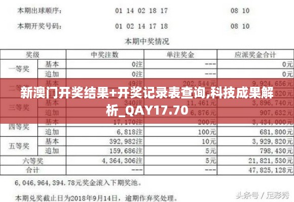 新澳门开奖结果+开奖记录表查询,科技成果解析_QAY17.70