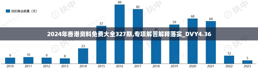 2024年香港资料免费大全327期,专项解答解释落实_DVY4.36