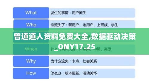 曾道道人资料免费大全,数据驱动决策_ONY17.25