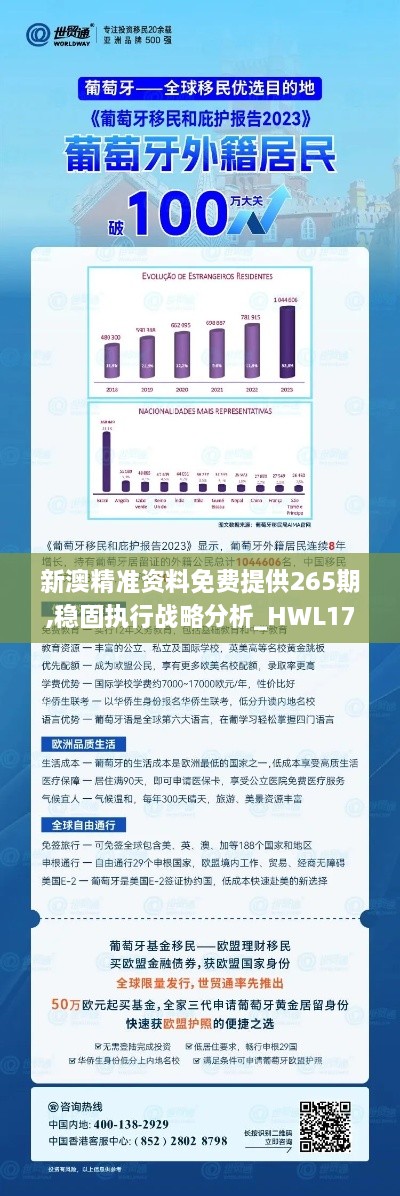 新澳精准资料免费提供265期,稳固执行战略分析_HWL17.95