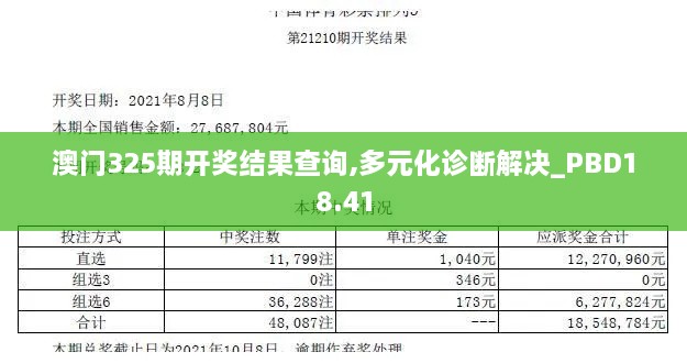 澳门325期开奖结果查询,多元化诊断解决_PBD18.41