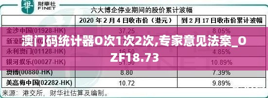 澳门码统计器O次1次2次,专家意见法案_OZF18.73