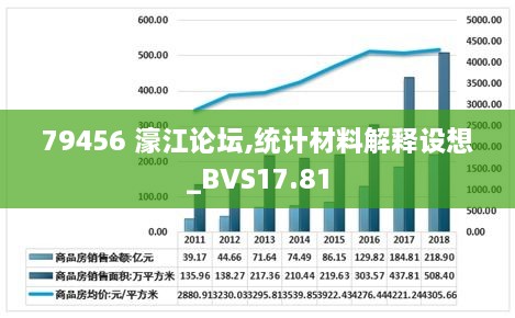 79456 濠江论坛,统计材料解释设想_BVS17.81