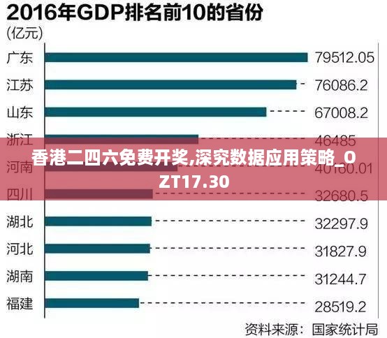 香港二四六免费开奖,深究数据应用策略_OZT17.30