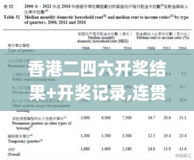 香港二四六开奖结果+开奖记录,连贯性方法执行评估_BWQ17.86