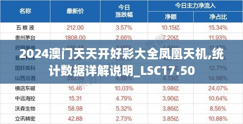 2024澳门天天开好彩大全凤凰天机,统计数据详解说明_LSC17.50