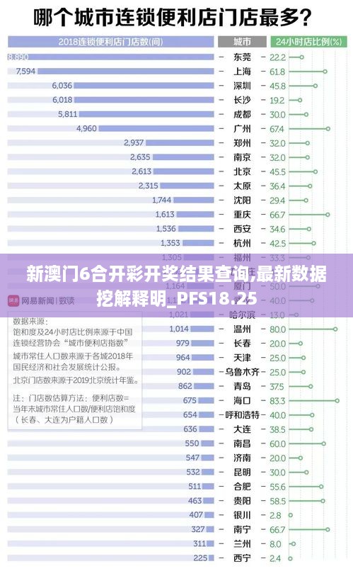 新澳门6合开彩开奖结果查询,最新数据挖解释明_PFS18.25