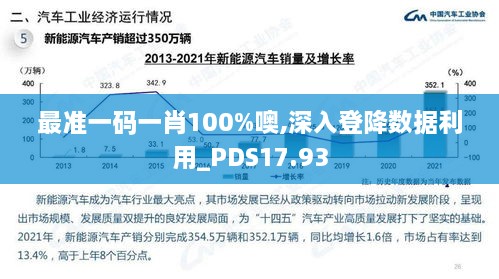 最准一码一肖100%噢,深入登降数据利用_PDS17.93