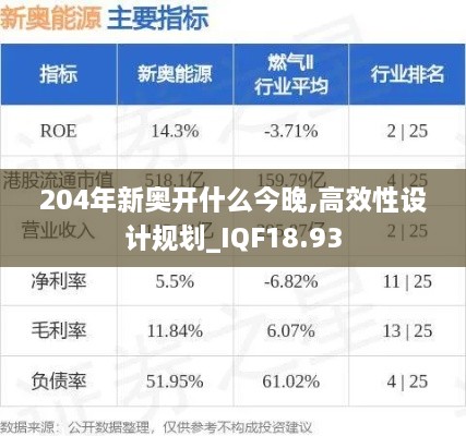 204年新奥开什么今晚,高效性设计规划_IQF18.93