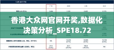 香港大众网官网开奖,数据化决策分析_SPE18.72