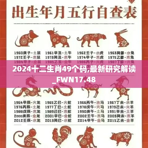 2024十二生肖49个码,最新研究解读_FWN17.48