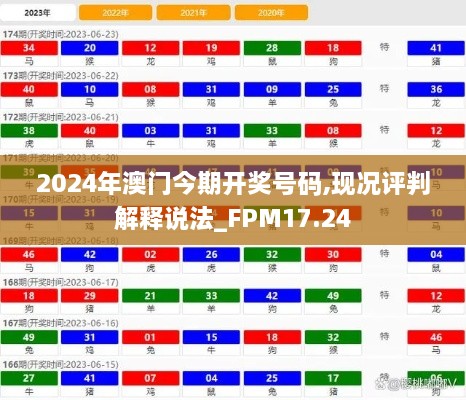 2024年澳门今期开奖号码,现况评判解释说法_FPM17.24