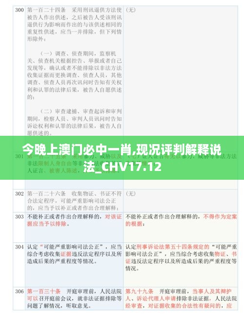 今晚上澳门必中一肖,现况评判解释说法_CHV17.12