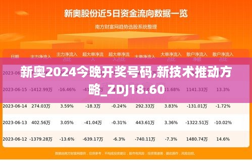 新奥2024今晚开奖号码,新技术推动方略_ZDJ18.60