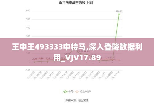 王中王493333中特马,深入登降数据利用_VJV17.89