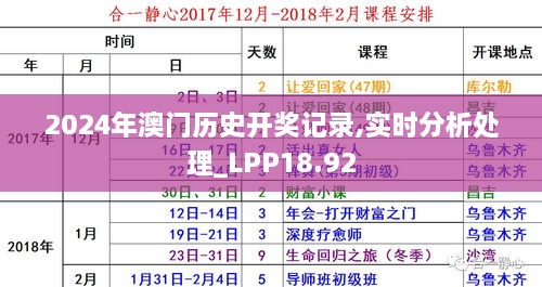 2024年澳门历史开奖记录,实时分析处理_LPP18.92