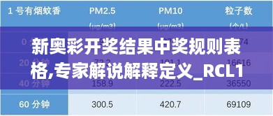 新奥彩开奖结果中奖规则表格,专家解说解释定义_RCL17.43