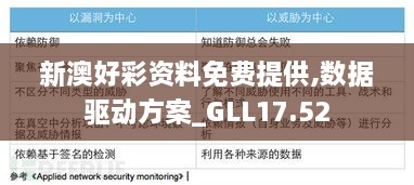 新澳好彩资料免费提供,数据驱动方案_GLL17.52