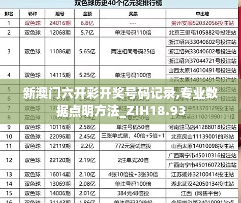 新澳门六开彩开奖号码记录,专业数据点明方法_ZIH18.93