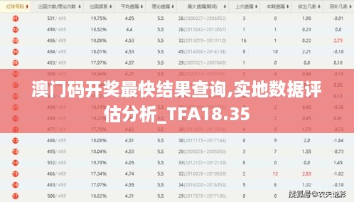 澳门码开奖最快结果查询,实地数据评估分析_TFA18.35