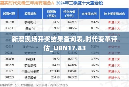 新澳现场开奖结果查询表,时代变革评估_UBN17.83