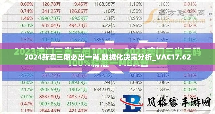 2024新澳三期必出一肖,数据化决策分析_VAC17.62