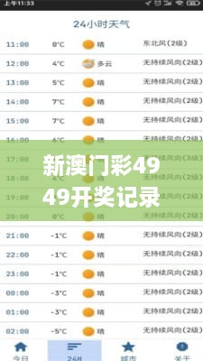 新澳门彩4949开奖记录,免费分享定义解读_SDQ18.80