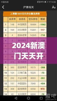 2024新澳门天天开好彩332期,制定评价等级和标准_SMB7.21