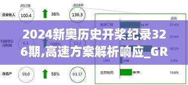 2024新奥历史开桨纪录326期,高速方案解析响应_GRI6.73