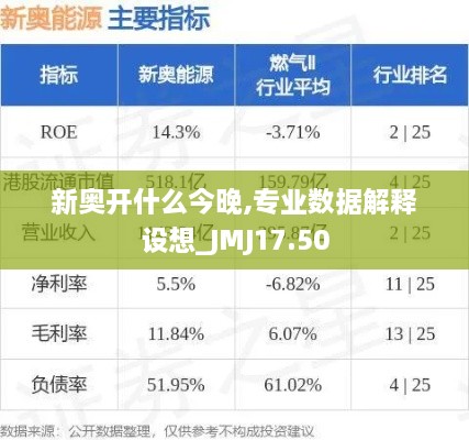 新奥开什么今晚,专业数据解释设想_JMJ17.50