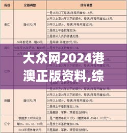 大众网2024港澳正版资料,综合计划评估_OUH18.51