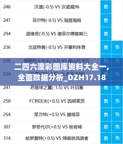 二四六澳彩图库资料大全一,全面数据分析_DZH17.18