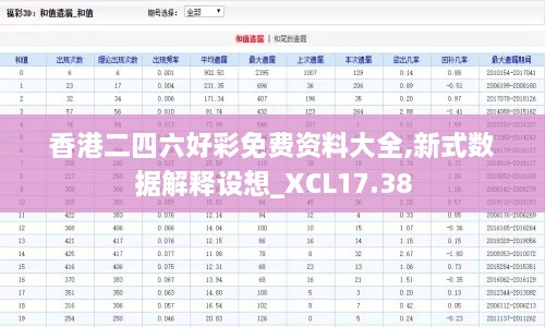 香港二四六好彩免费资料大全,新式数据解释设想_XCL17.38