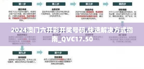 2024澳门六开彩开奖号码,快速解决方式指南_QVC17.50