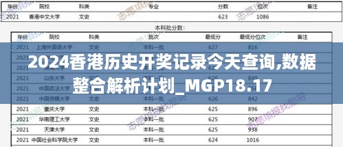 2024香港历史开奖记录今天查询,数据整合解析计划_MGP18.17