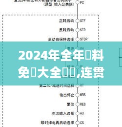 2024年全年資料免費大全優勢,连贯性方法执行评估_RMU17.93