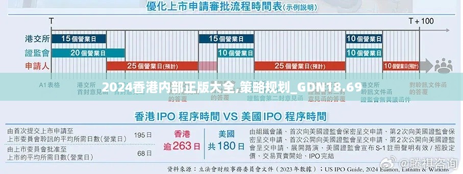 2024香港内部正版大全,策略规划_GDN18.69