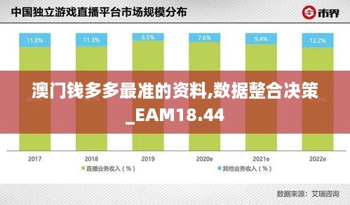 澳门钱多多最准的资料,数据整合决策_EAM18.44