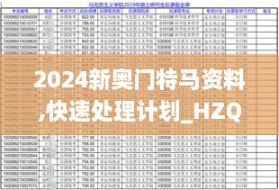 2024新奥门特马资料,快速处理计划_HZQ18.20