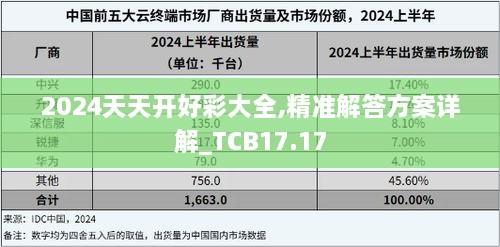 2024天天开好彩大全,精准解答方案详解_TCB17.17